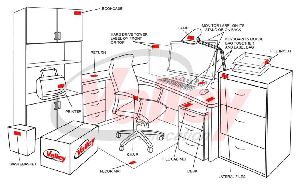 Office Moving Tips for labeling a office workstation