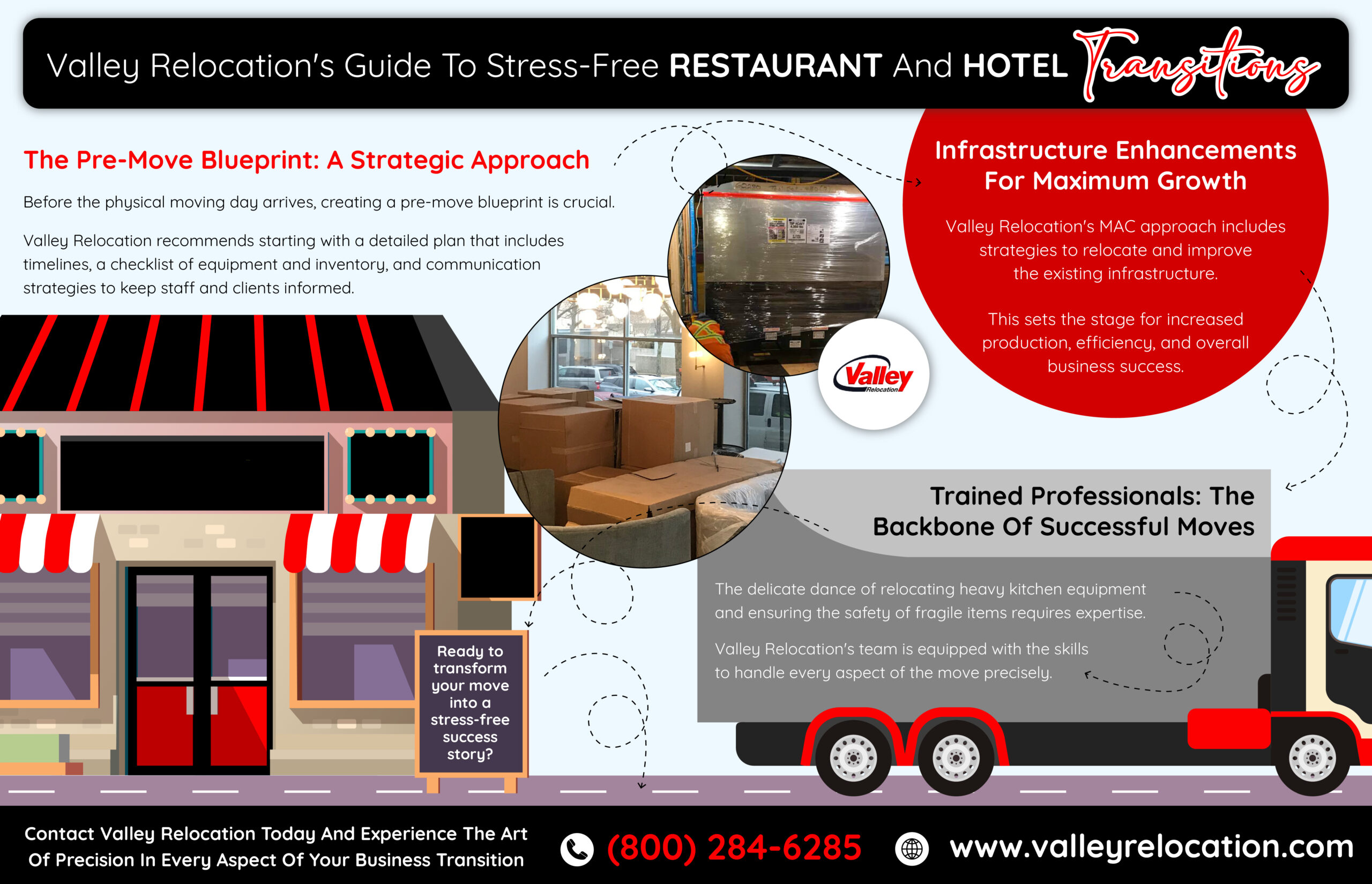 Valley Relocation's Guide To Stress-Free Restaurant And Hotel Transitions