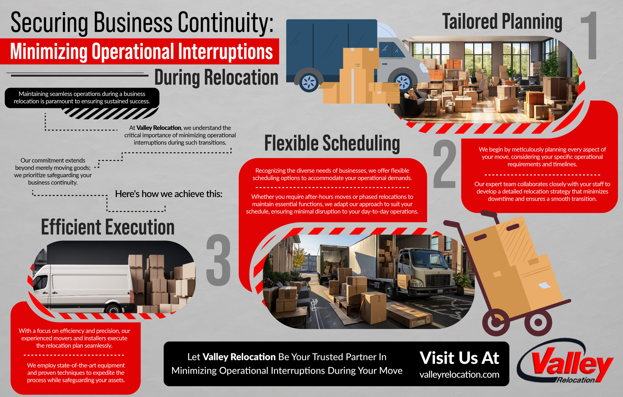 Securing Business Continuity: Minimizing Operational Interruptions During Relocation