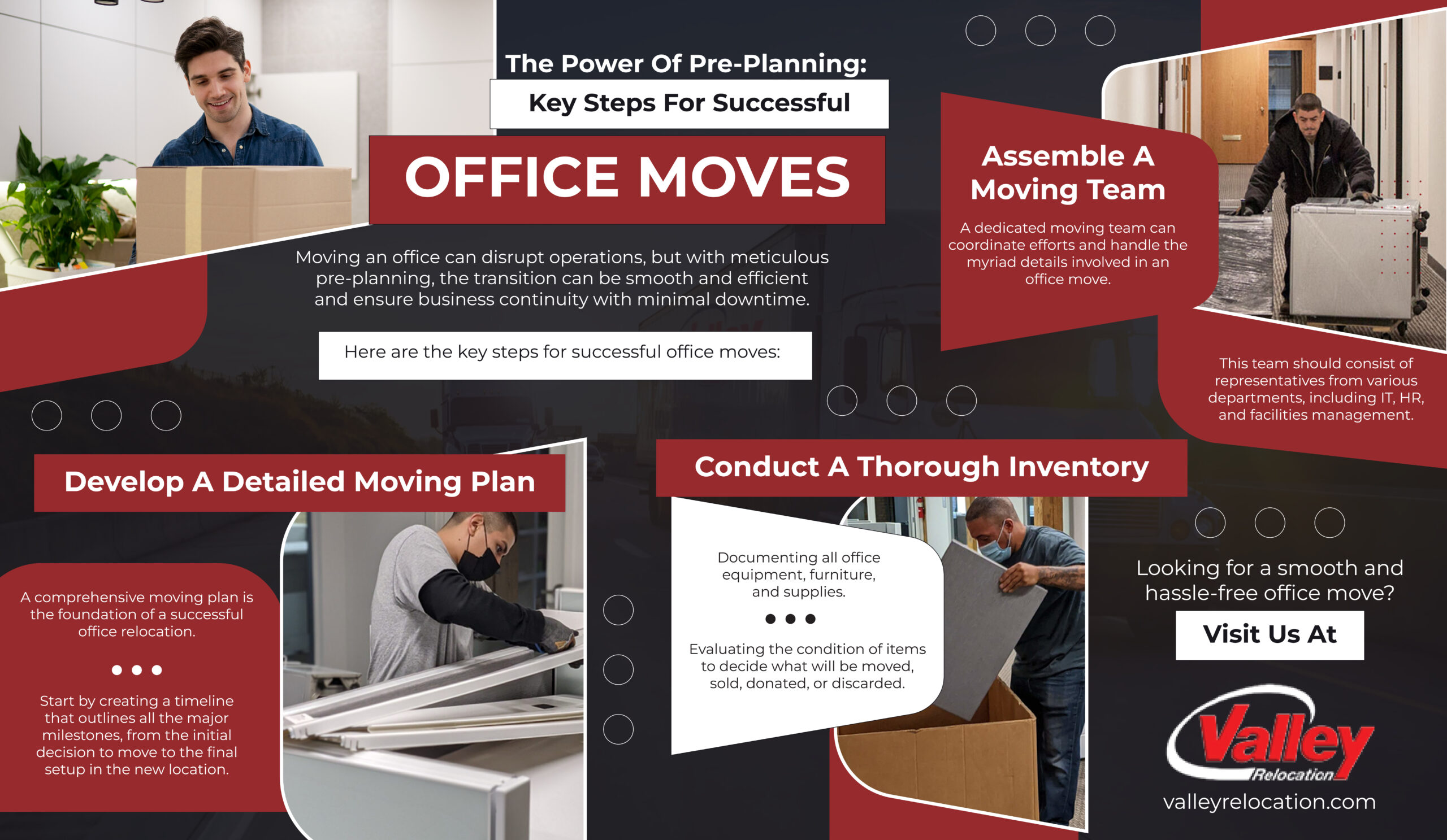 The Power Of Pre-Planning: Key Steps For Successful OFFICE MOVES