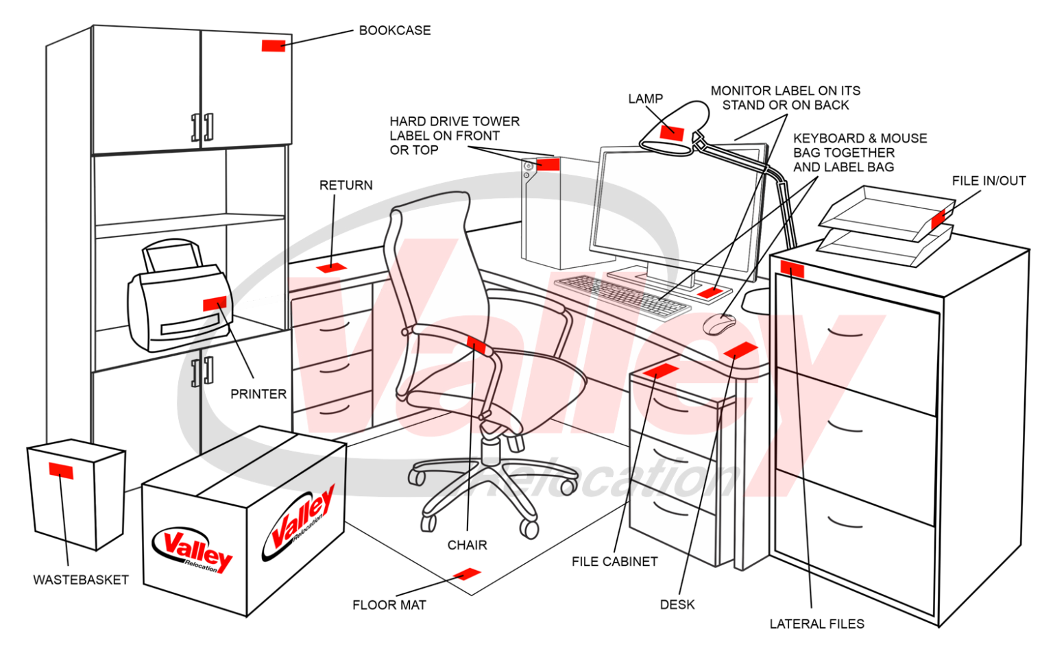 plan to label office furniture