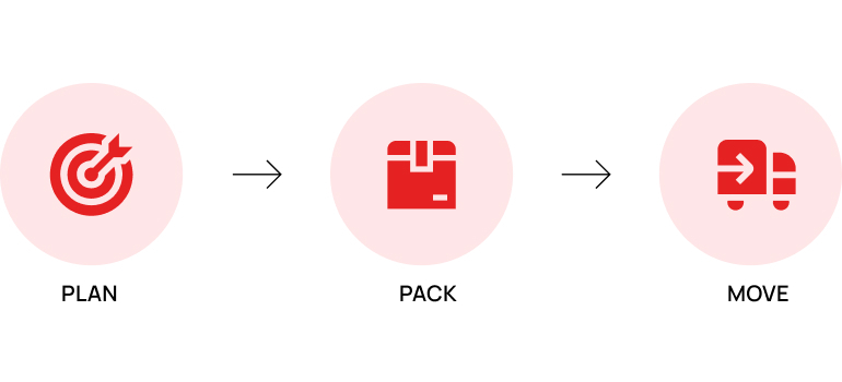 plan, pack, move image